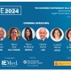 Conference Annuelle:  Le Partenariat Euromed catalyseur pour les ODD: progresser les chaines des valeurs, L’action climatique, la transformation numérique et l’autonomisation des Jeunes.